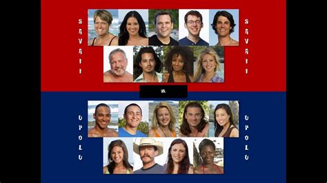 Survivor 23: South Pacific: Elimination Order - YouTube