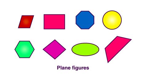 Understanding the Concept of a Plane in Geometry