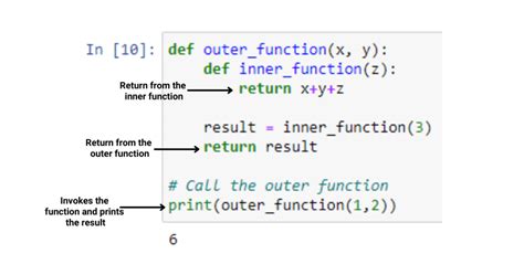 How to Call a Function in Python: The Ultimate Guide – Master Data Skills + AI