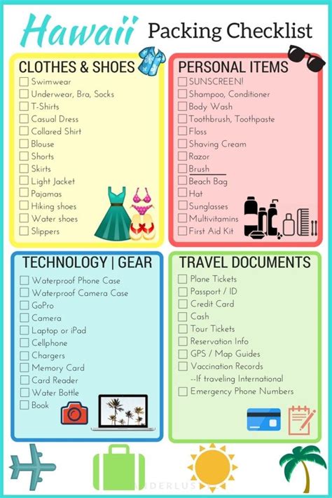 WHAT TO PACK FOR HAWAII + PRINTABLE CHECKLIST | Hawaii packing, Hawaii packing list, Hawaii ...