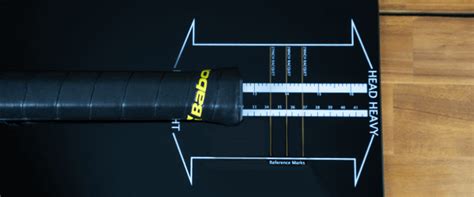 Tennis Racquet Weight, Balance & Swingweight Explained | Guide + Video