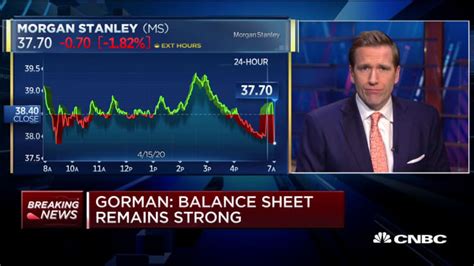 Morgan Stanley MS earnings Q1 2020 fall short, but trading beats