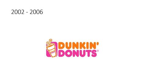 Dunkin Logo