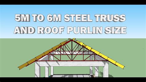 Rafter and purlin spacing for metal roof - stereorolf