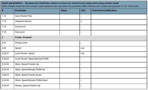 Example of contents in the template summary sheet. | Download Scientific Diagram