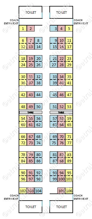 33+ Shatabdi train seating layout