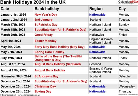 Fedex 2024 Holiday Schedule - Brewers Schedule 2024