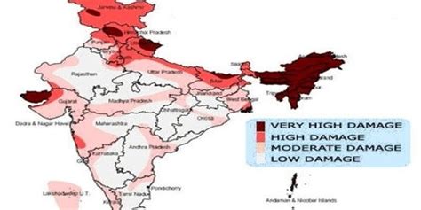 Landslide Vulnerability Zones in India - QS Study