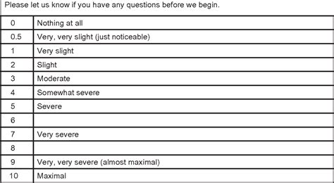 [PDF] Proposing a standardized method for evaluating patient report of the intensity of dyspnea ...