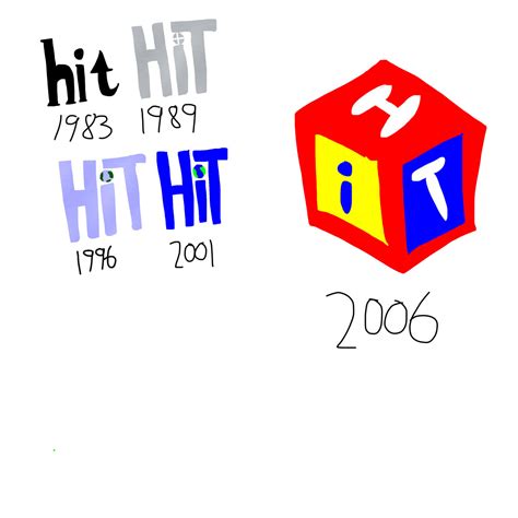 Hit entertainment logo history by chikamotokenji on DeviantArt