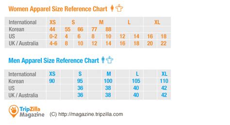 Clothing Size Conversion Chart Korean - #She Likes Fashion