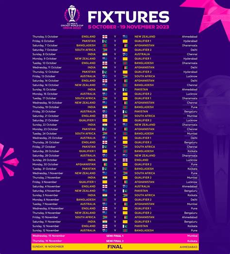 Ind Cricket Schedule 2023 - Kennelfix