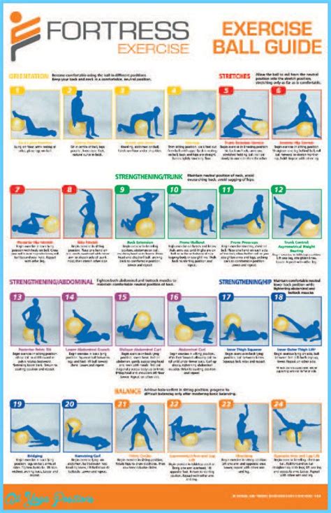 Pilates Exercise List Pilates Training, Yoga Pilates, Pilates Workout ...