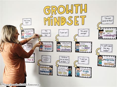 Growth Mindset Posters For The Classroom Growth Mindset Posters ...