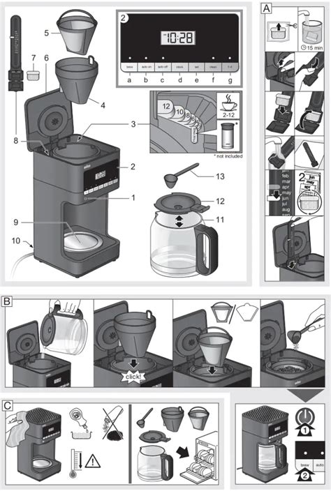 BRAUN Coffee Maker Instructions