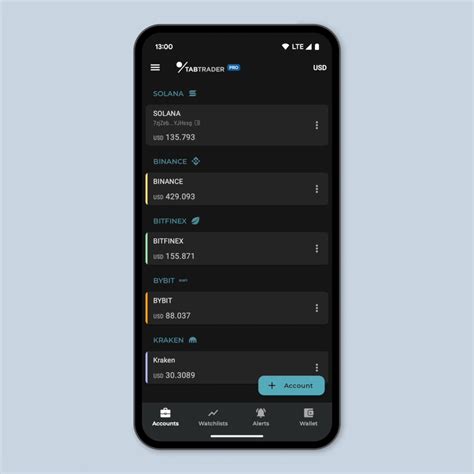 TabTrader for Android: new in-app crypto wallet & more | TabTrader