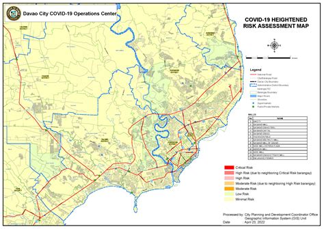 BARANGAY RISK CLASSIFICATIONS – COVID-19 Updates