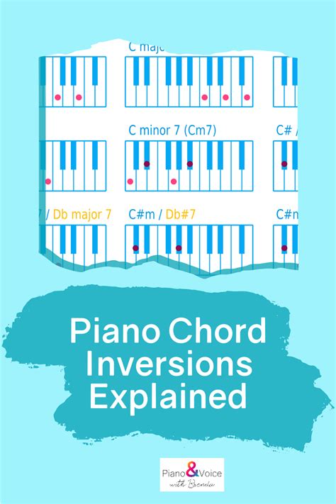 Since piano chord inversions can feel super confusing, I made this video to clearly and simply ...