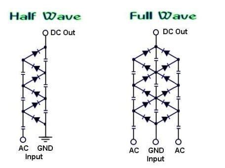 VOLTAGE DOUBLER AND MULTIPLIER CIRCUIT - Project Center in Trichy IOT ...