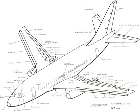 Boeing 737-200 external view | Boeing, Boeing 737, Aircraft modeling