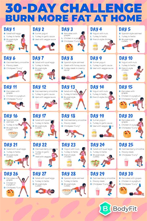 Printable Weight Loss Workout Plan