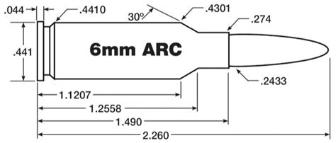 Reloading Data 6mm ARC Metallic