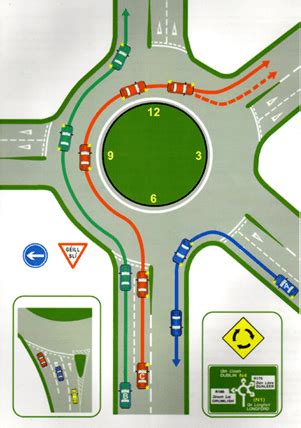 The roundabout 'clock' rule - Jennifer's Driving School