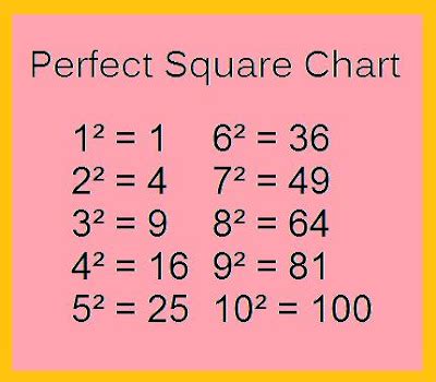 841 Math (2007): Pythagoras Growing Post