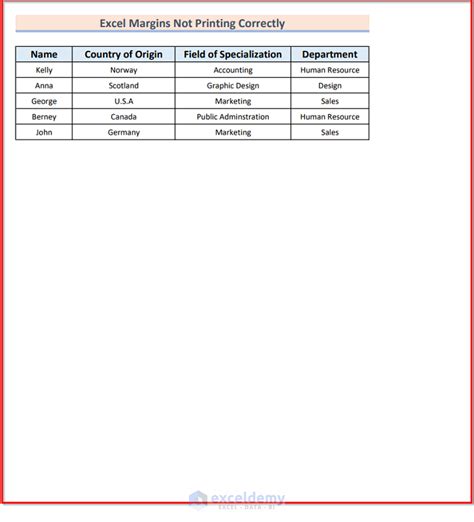 [Fixed] Excel Margins Not Printing Correctly (6 Possible Solutions)