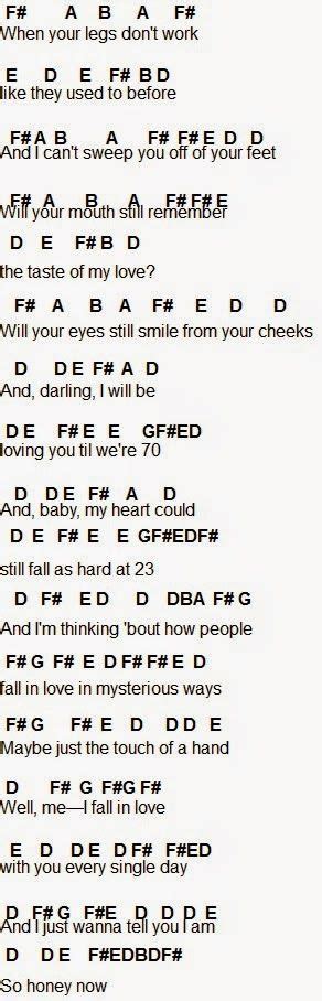 I Wanna Be A Billionaire Ukulele Chords | Chord Ukulele