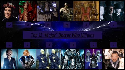 Top 12 'Major' Doctor Who Villains by JJHatter on DeviantArt