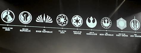 New Star Wars Movies Announced Including A New Jedi Order One Set 15 Years After The Rise Of ...