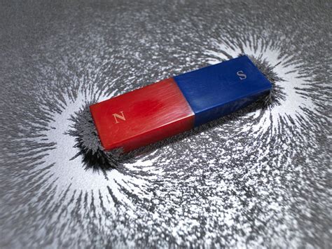 What Is Magnetism? Definition, Examples, Facts