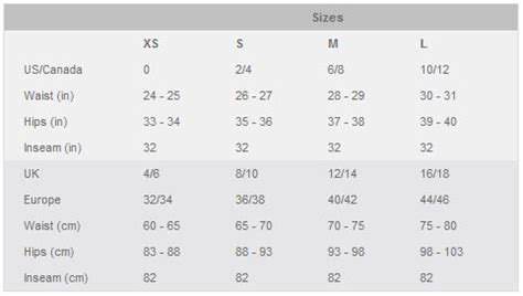 Forever 21 Plus Size Jeans Size Chart