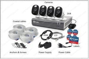 Swann DVR Setup (the best guide) - Learn CCTV.com