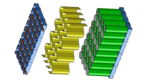 Passive thermal management optimizes Li-ion battery pack performance ...