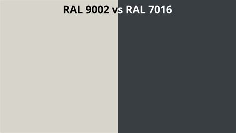 RAL 9002 vs 7016 | RAL colour chart UK