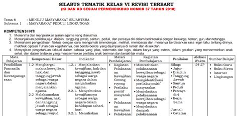 Format Silabus kelas 6 Semester 2 Terbaru 8 Kolom Tahun 2018 - Modul Ajar Kurikulum Merdeka