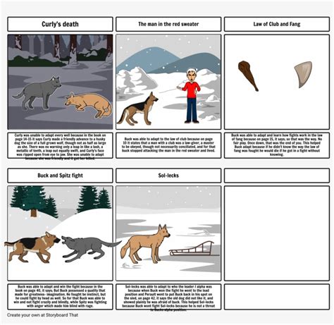 Call Of The Wild - Dog Transparent PNG - 1164x1086 - Free Download on ...