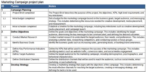 Marketing Campaign Excel Project Plan