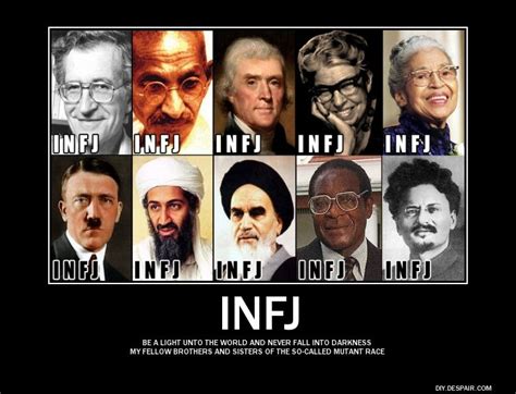 Who are the famous INFJs? - - Yahoo Image Search Results | Infj, Intj and infj, Infj psychology