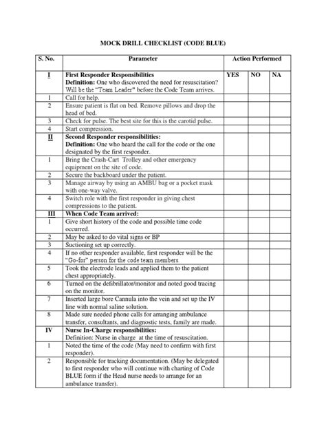 Mock Drill Checklist (Code Blue)[16737]