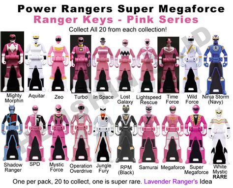 Power Ranger Keys Pink Set - Proposal by LavenderRanger on DeviantArt