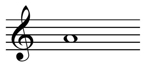 A (musical note) - Wikipedia