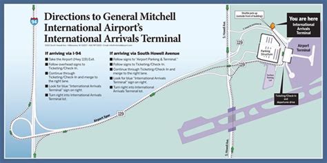 International Arrivals Terminal :: Mitchell Airport