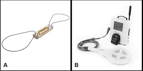 CardioMEMS Device