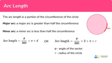 Arc Length - GCSE Maths - Steps, Examples & Worksheet