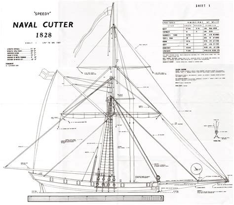 Naval Cutter Speedy 1828 ship model plans Best Ship Models