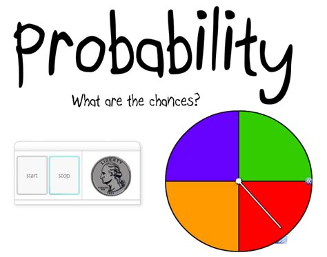 Miss Kahrimanis's Blog: Probability