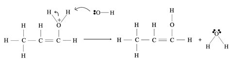 HSC Chemistry Module 7: Hydration of Alkynes – Science Ready